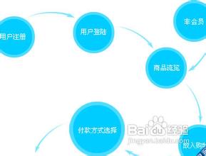 �׹�͸���˿˼۸���Ƶ��ʮ�˽�����ȫ����Ļ �����ι������淽��������...